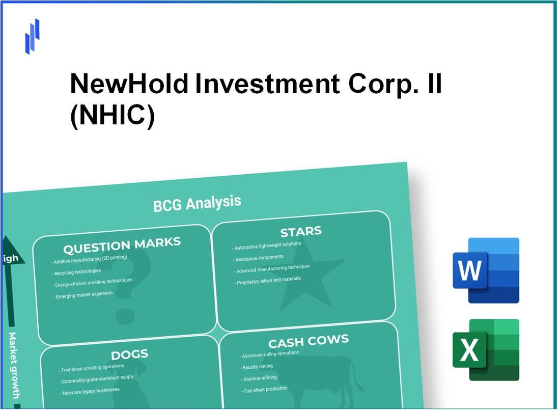 NewHold Investment Corp. II (NHIC) BCG Matrix Analysis