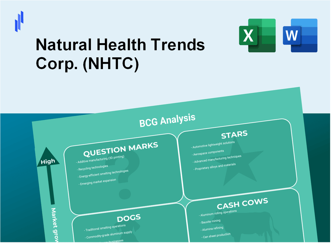 Natural Health Trends Corp. (NHTC) BCG Matrix Analysis