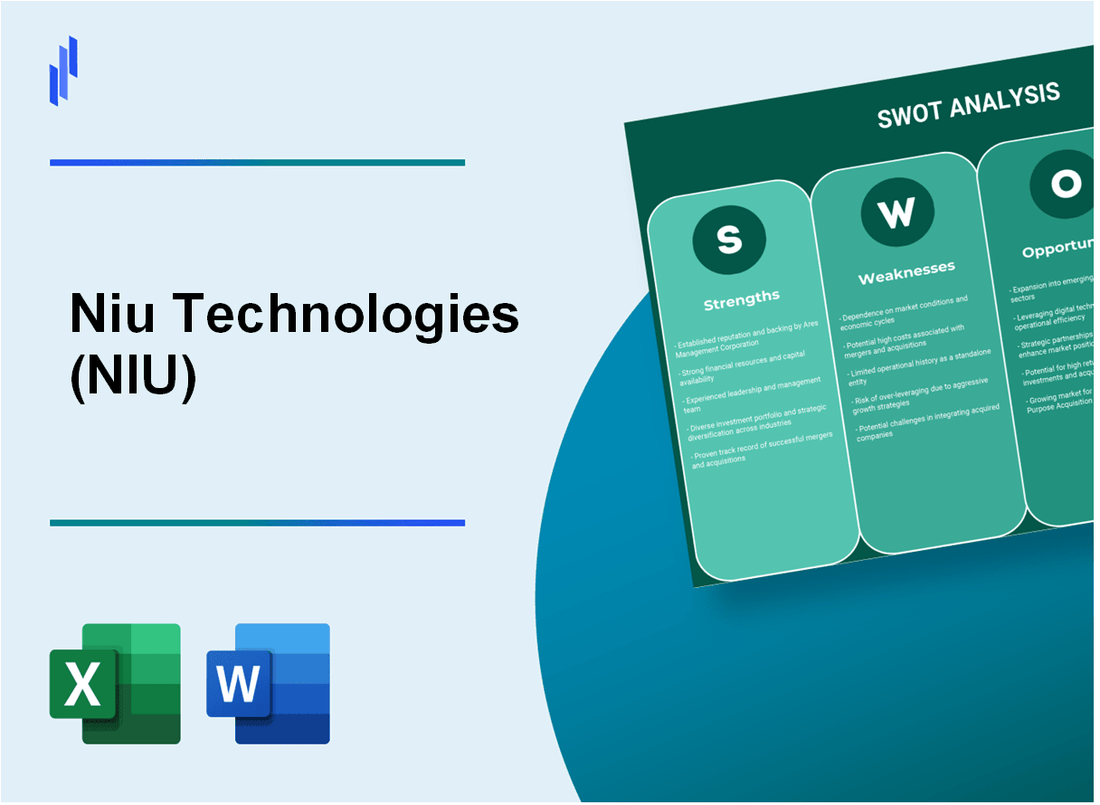 Niu Technologies (NIU) SWOT Analysis