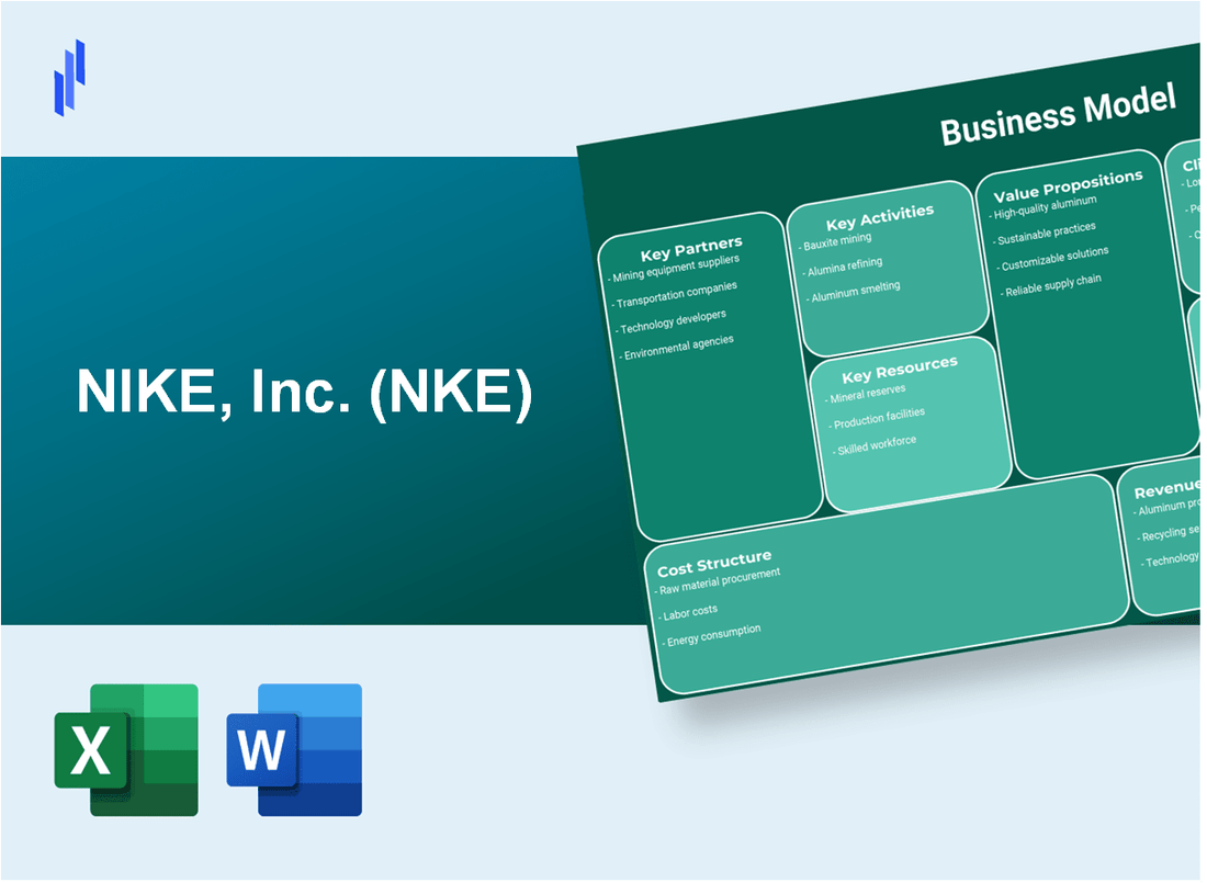 NIKE Inc. NKE Business Model Canvas dcf fm