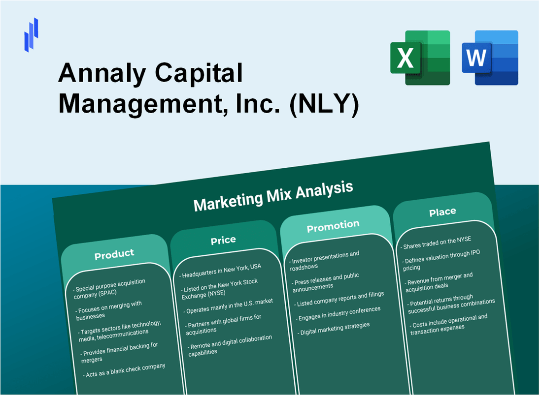 Marketing Mix Analysis of Annaly Capital Management, Inc. (NLY)