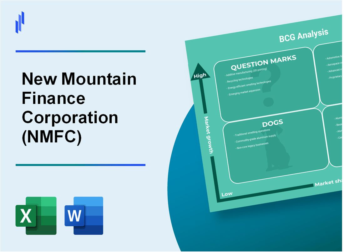 New Mountain Finance Corporation (NMFC) BCG Matrix Analysis