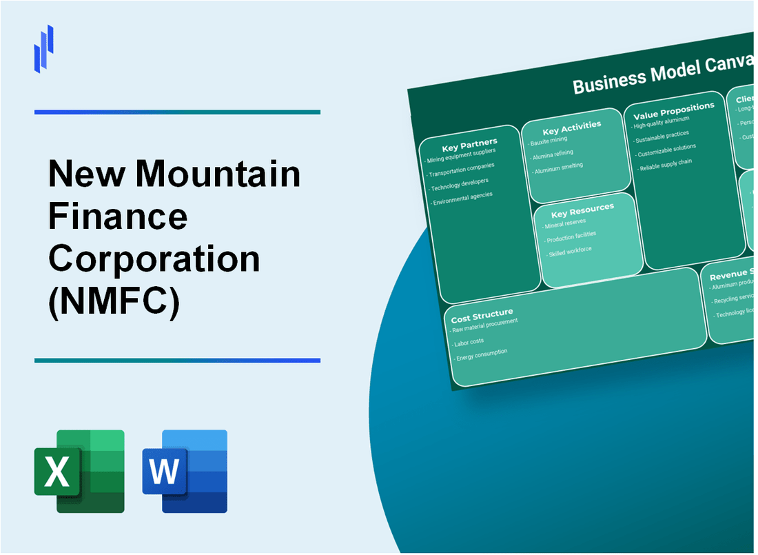 New Mountain Finance Corporation (NMFC): Business Model Canvas