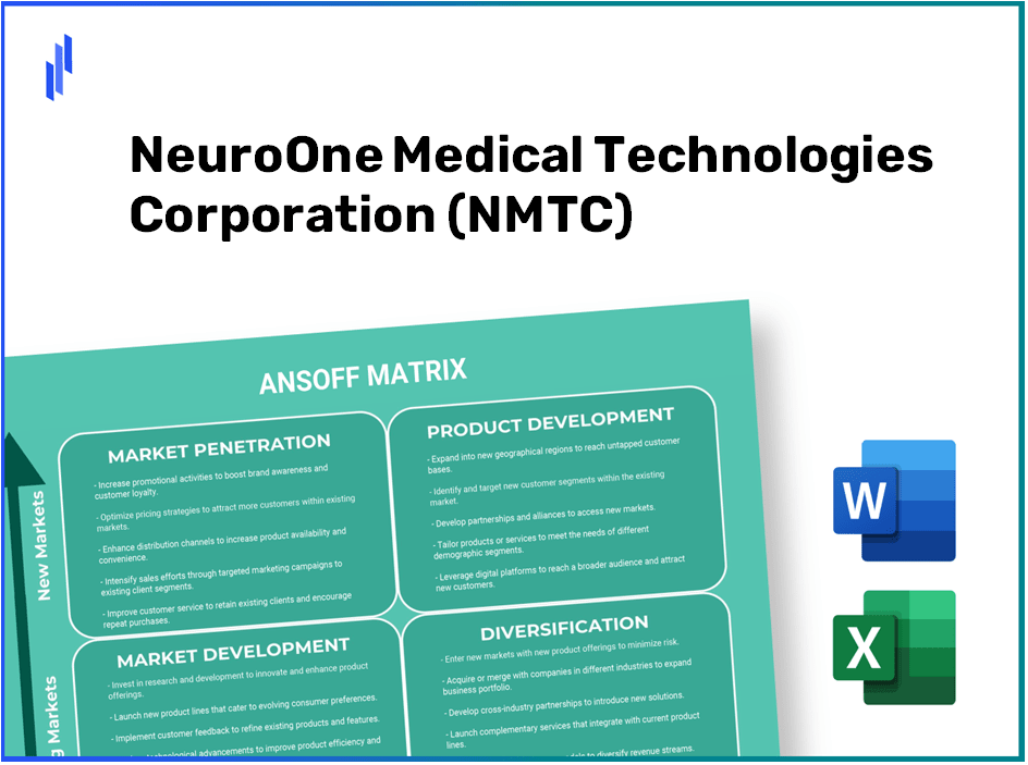 NeuroOne Medical Technologies Corporation (NMTC)Ansoff Matrix