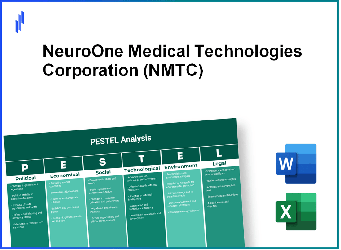 PESTEL Analysis of NeuroOne Medical Technologies Corporation (NMTC)