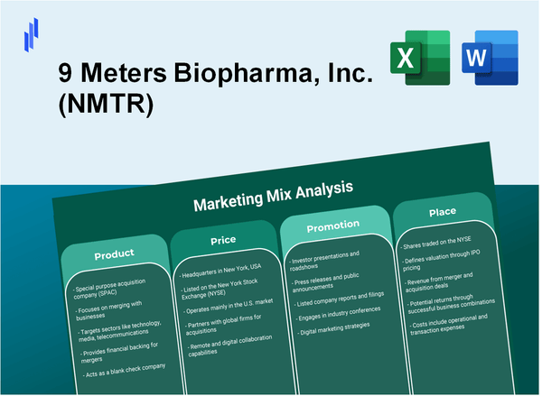 Marketing Mix Analysis of 9 Meters Biopharma, Inc. (NMTR)