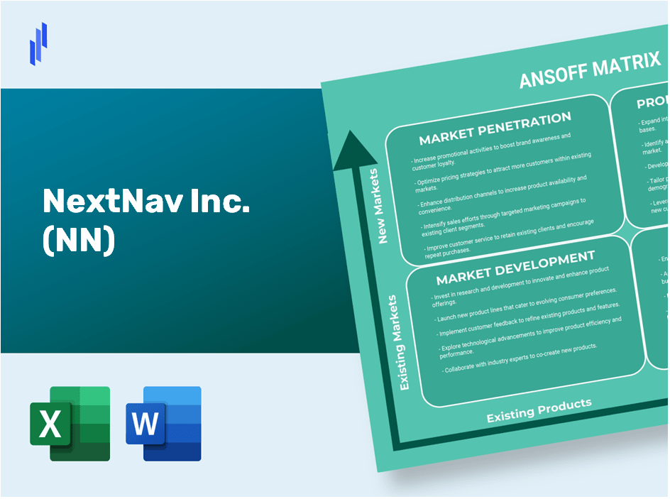 NextNav Inc. (NN)Ansoff Matrix