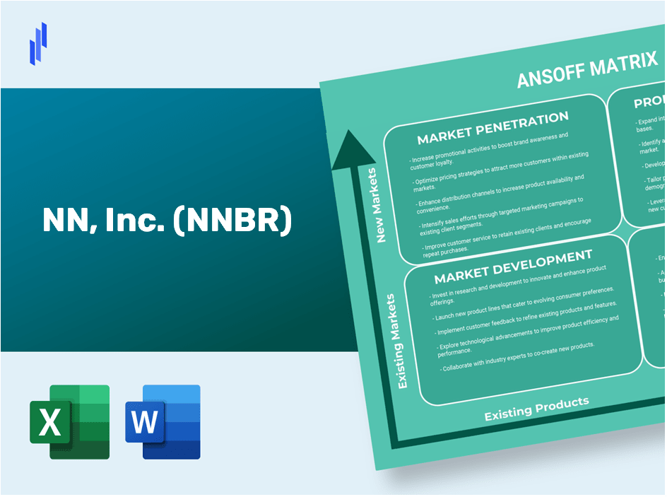 NN, Inc. (NNBR)Ansoff Matrix