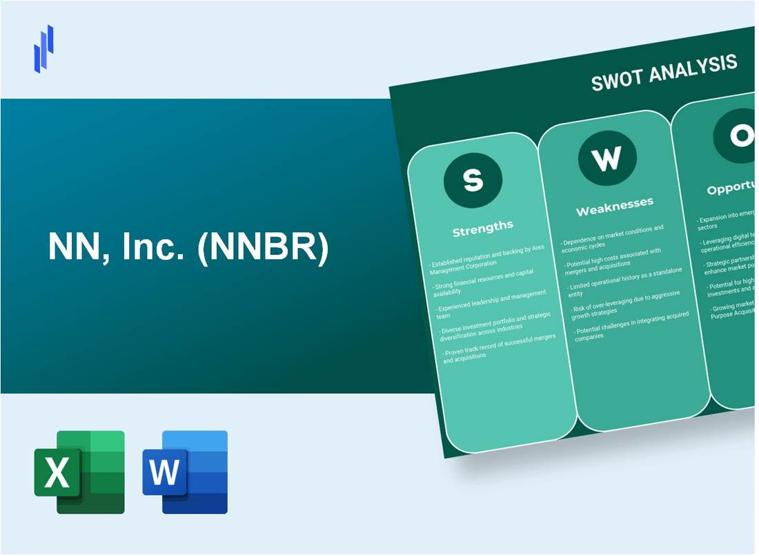 NN, Inc. (NNBR) SWOT Analysis