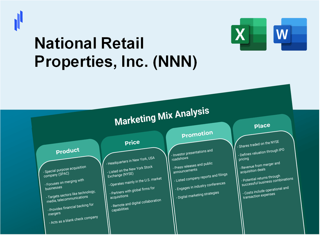 Marketing Mix Analysis of National Retail Properties, Inc. (NNN)