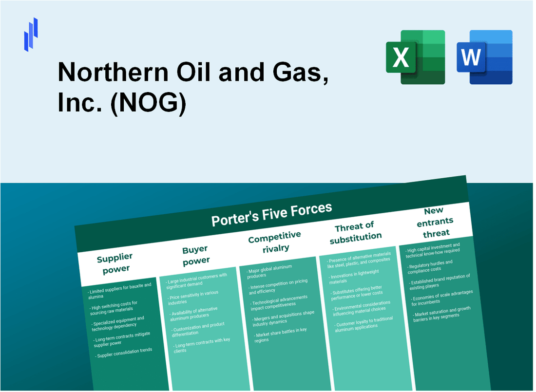 What are the Porter’s Five Forces of Northern Oil and Gas, Inc. (NOG)?