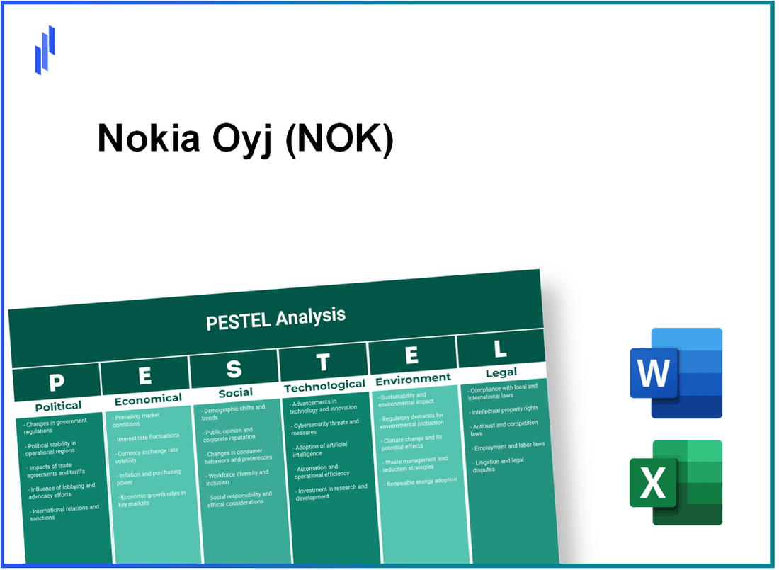 PESTEL Analysis of Nokia Oyj (NOK)