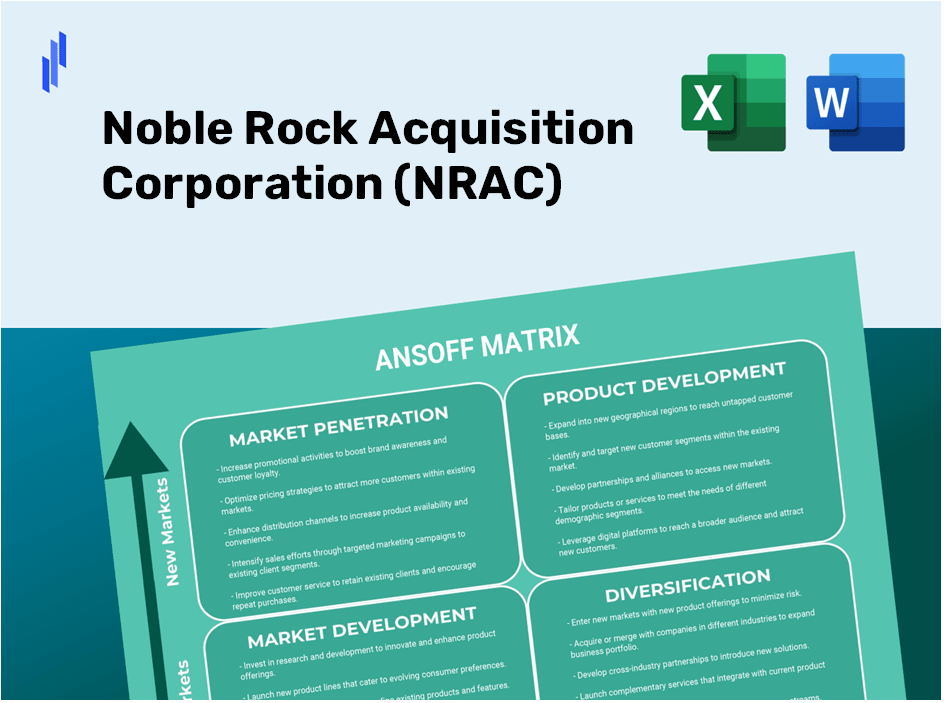 Noble Rock Acquisition Corporation (NRAC)Ansoff Matrix