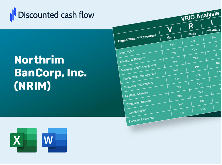 Northrim BanCorp, Inc. (NRIM): VRIO Analysis [10-2024 Updated]