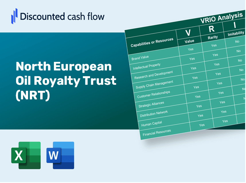 North European Oil Royalty Trust (NRT): VRIO Analysis [10-2024 Updated]