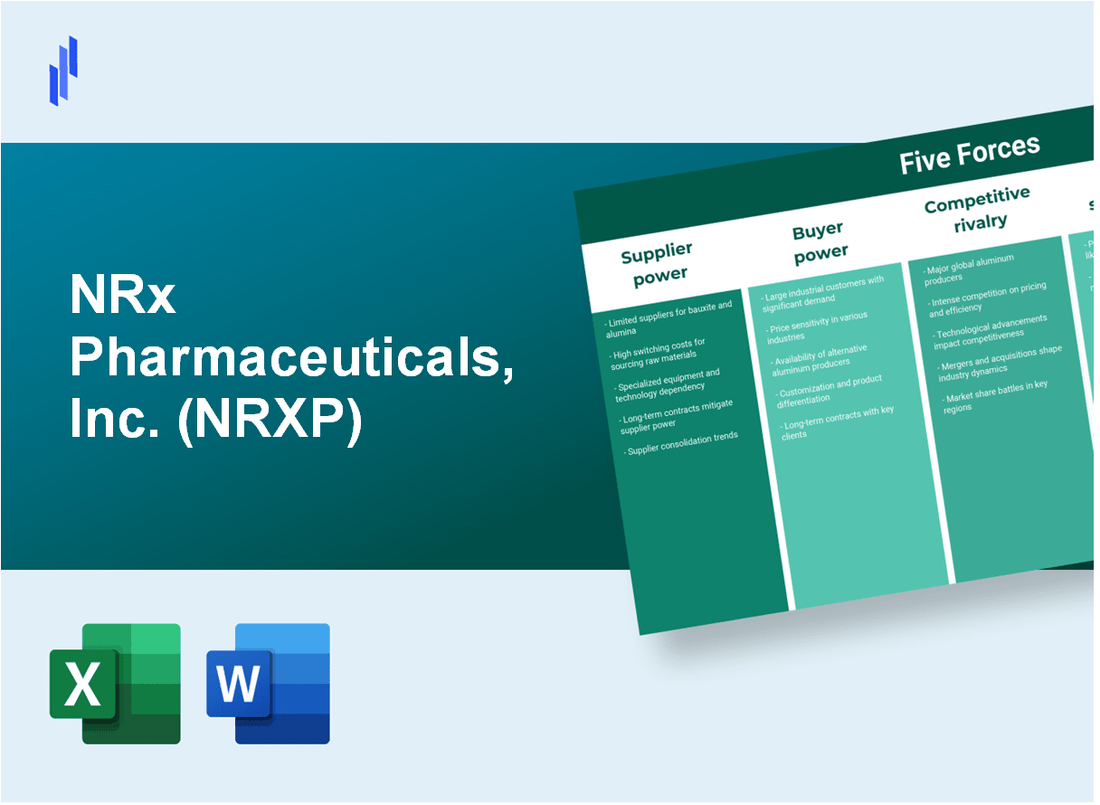 What are the Porter’s Five Forces of NRx Pharmaceuticals, Inc. (NRXP)?