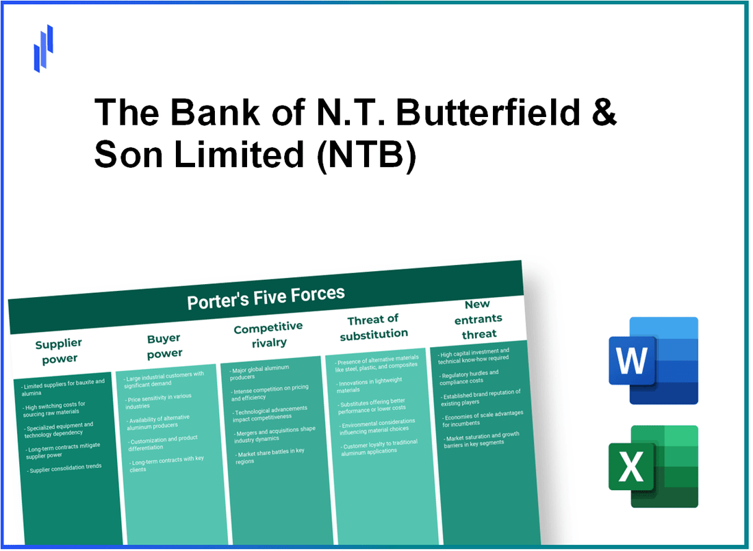 What are the Porter’s Five Forces of The Bank of N.T. Butterfield & Son Limited (NTB)?