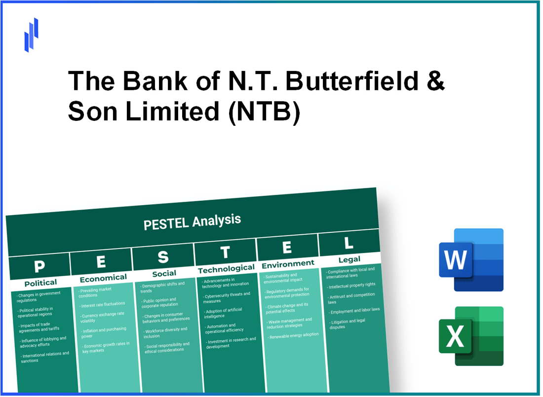 PESTEL Analysis of The Bank of N.T. Butterfield & Son Limited (NTB)