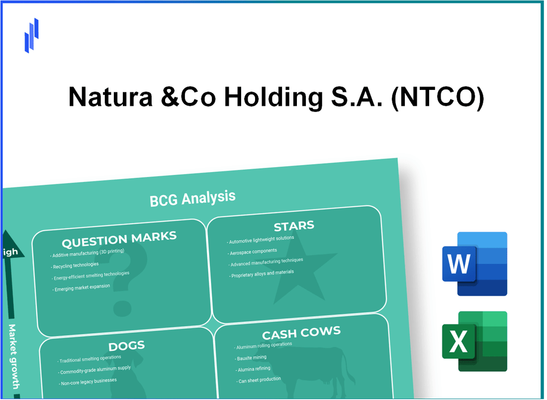 Natura &Co Holding S.A. (NTCO) BCG Matrix Analysis