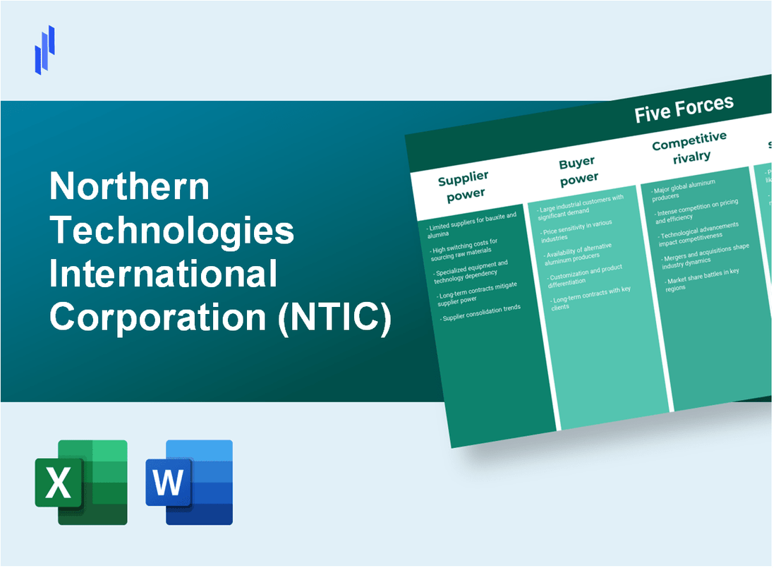 What are the Porter’s Five Forces of Northern Technologies International Corporation (NTIC)?