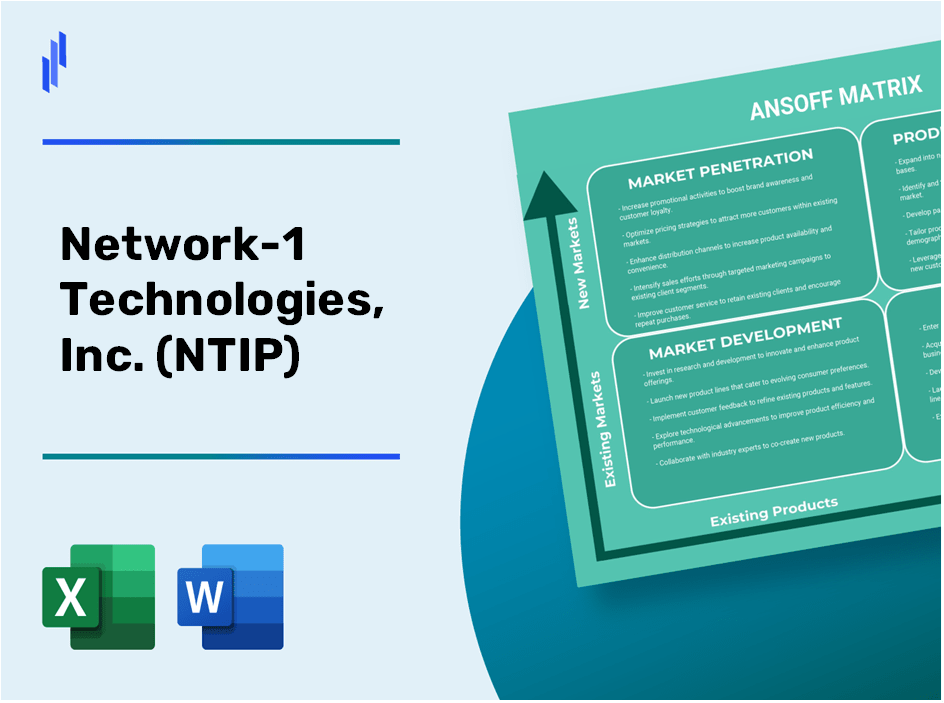 Network-1 Technologies, Inc. (NTIP)Ansoff Matrix