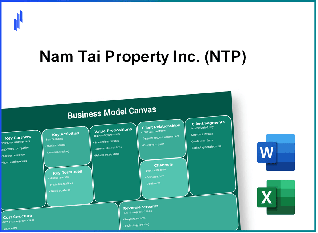 Nam Tai Property Inc. (NTP): Business Model Canvas