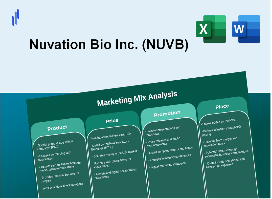 Marketing Mix Analysis of Nuvation Bio Inc. (NUVB)