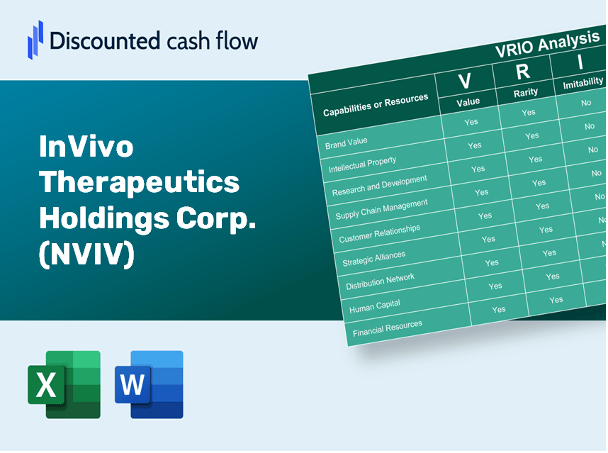 InVivo Therapeutics Holdings Corp. (NVIV): VRIO Analysis [10-2024 Updated]