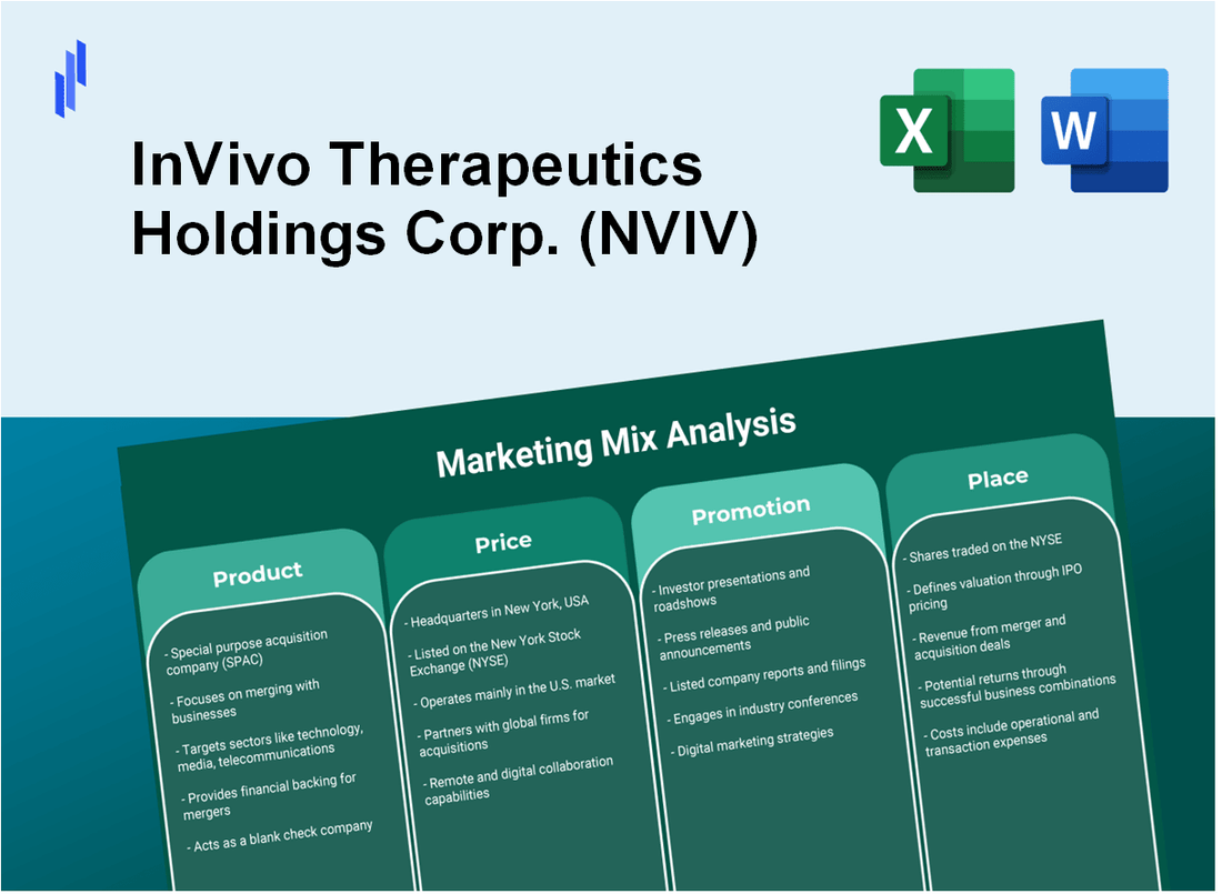 Marketing Mix Analysis of InVivo Therapeutics Holdings Corp. (NVIV)