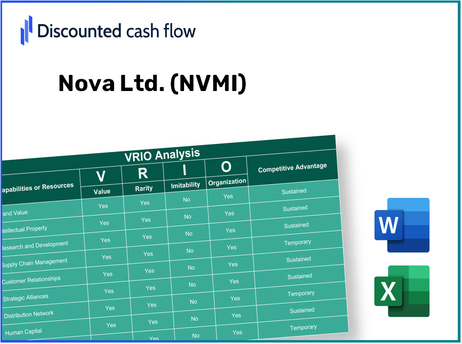 Nova Ltd. (NVMI): VRIO Analysis [10-2024 Updated]