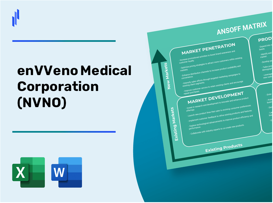 enVVeno Medical Corporation (NVNO)Ansoff Matrix