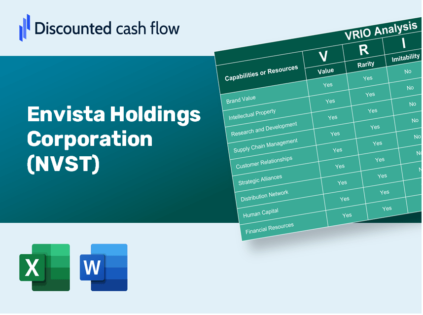 Envista Holdings Corporation (NVST): VRIO Analysis [10-2024 Updated]