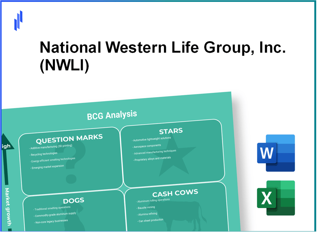 National Western Life Group, Inc. (NWLI) BCG Matrix Analysis