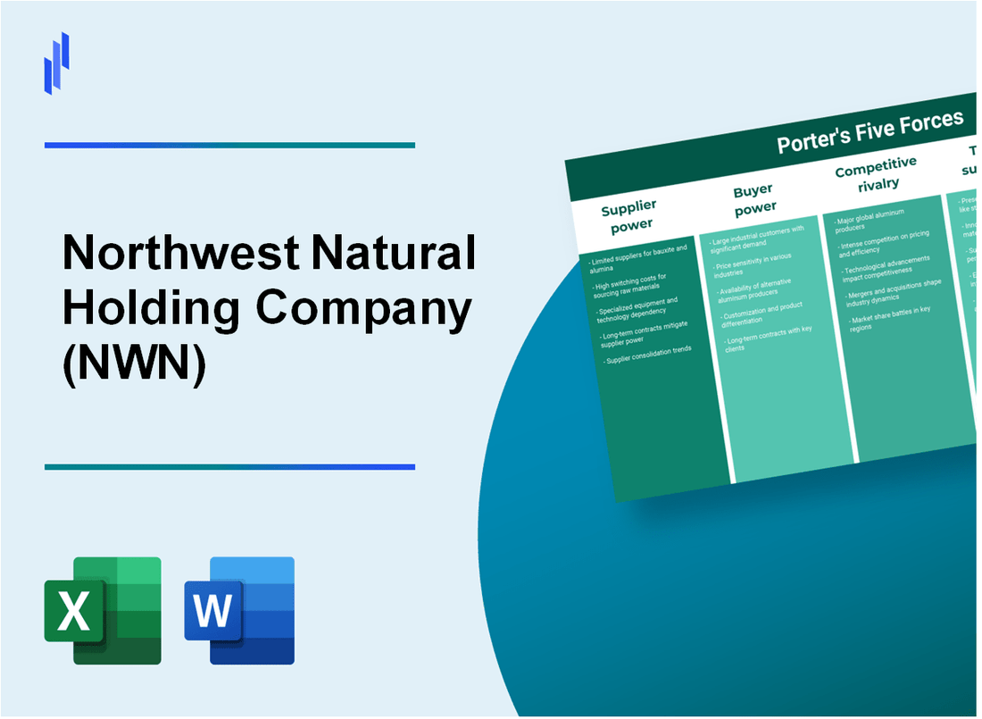 What are the Porter’s Five Forces of Northwest Natural Holding Company (NWN)?