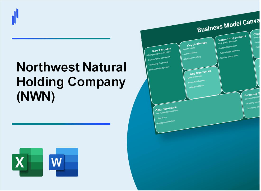 Northwest Natural Holding Company (NWN): Business Model Canvas