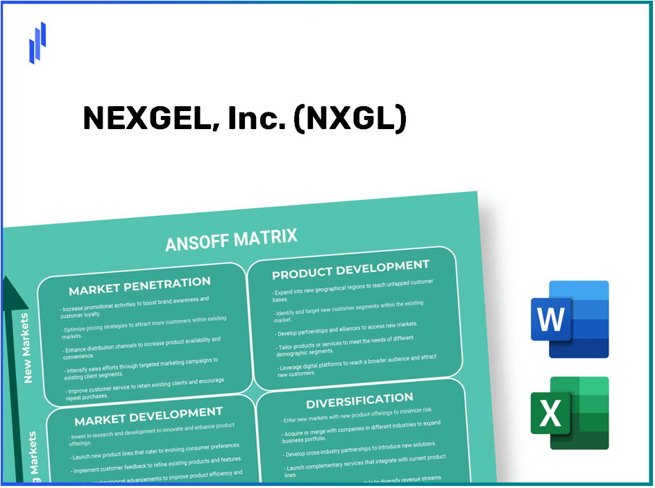 NEXGEL, Inc. (NXGL)Ansoff Matrix