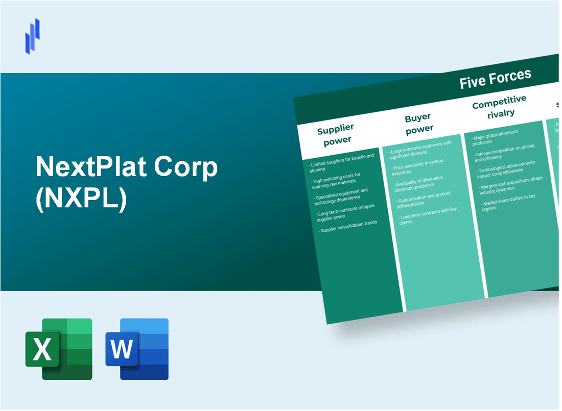 What are the Porter’s Five Forces of NextPlat Corp (NXPL)?