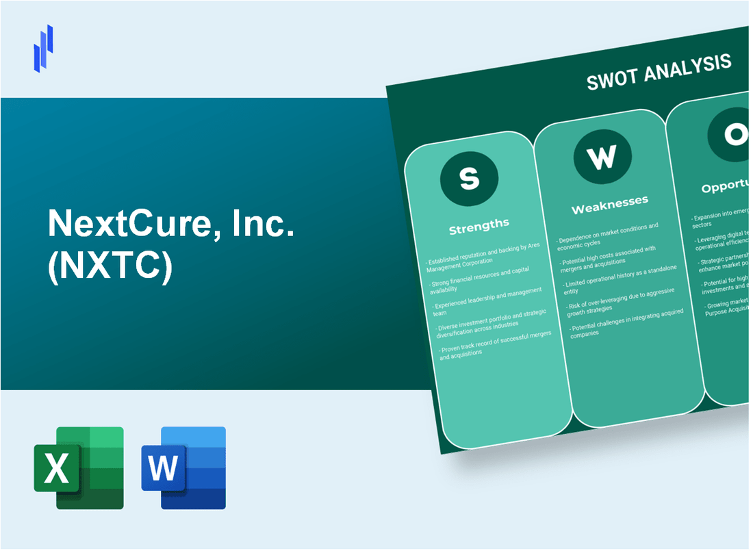 NextCure, Inc. (NXTC) SWOT Analysis