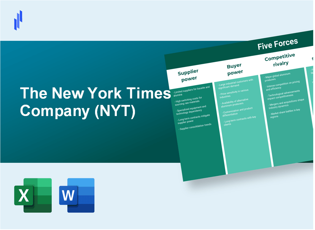 What are the Porter’s Five Forces of The New York Times Company (NYT)?