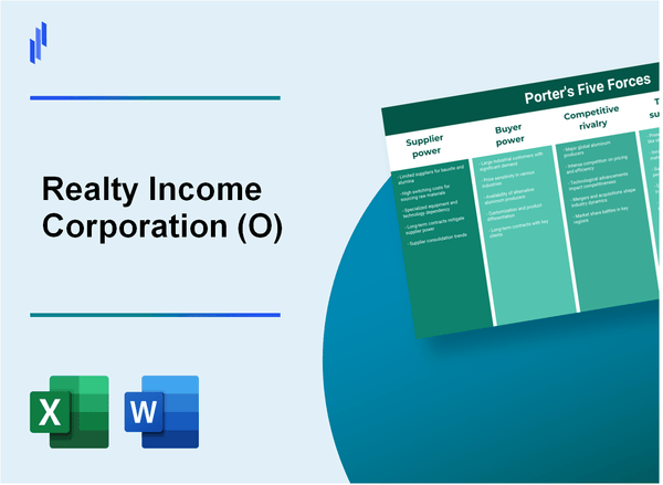 What are the Porter's Five Forces of Realty Income Corporation (O)?