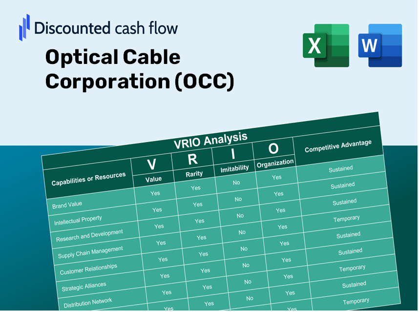 Optical Cable Corporation (OCC): VRIO Analysis [10-2024 Updated]