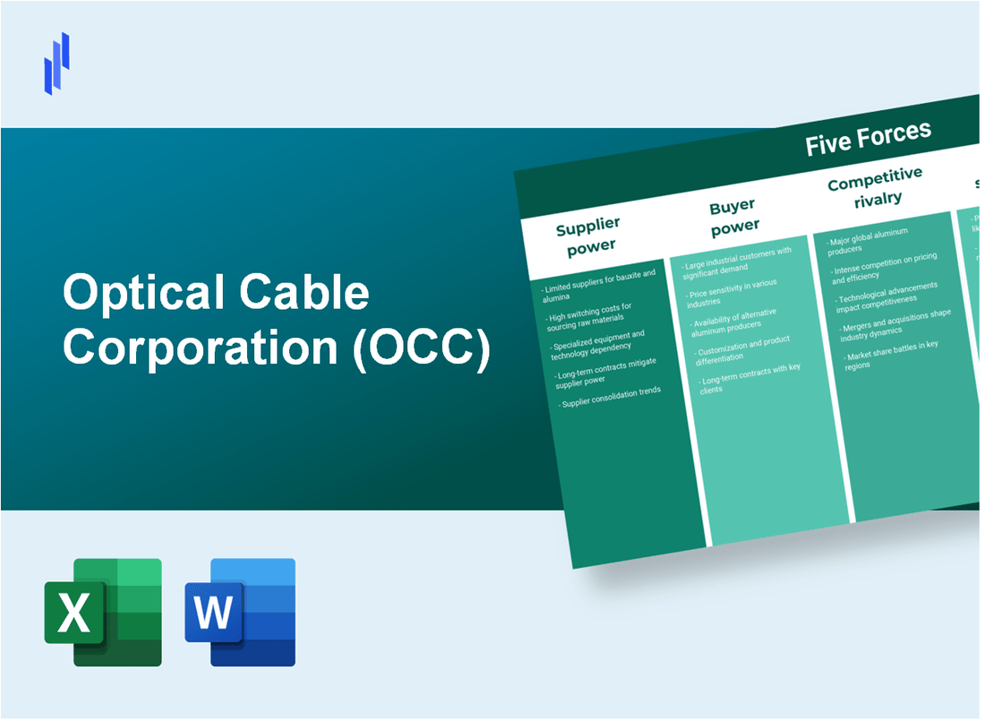 What are the Porter’s Five Forces of Optical Cable Corporation (OCC)?