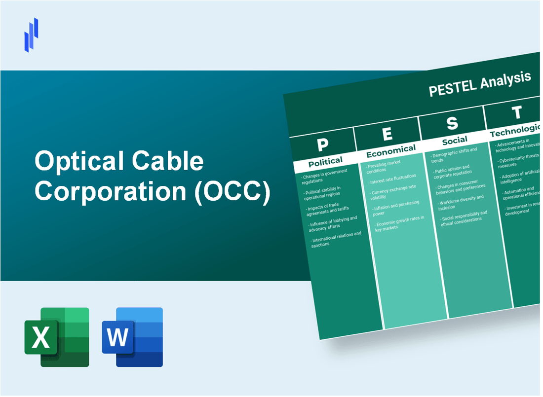 PESTEL Analysis of Optical Cable Corporation (OCC)