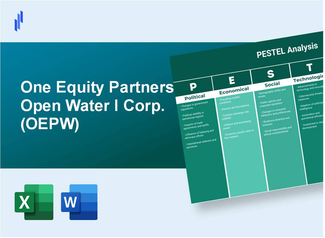 PESTEL Analysis of One Equity Partners Open Water I Corp. (OEPW)