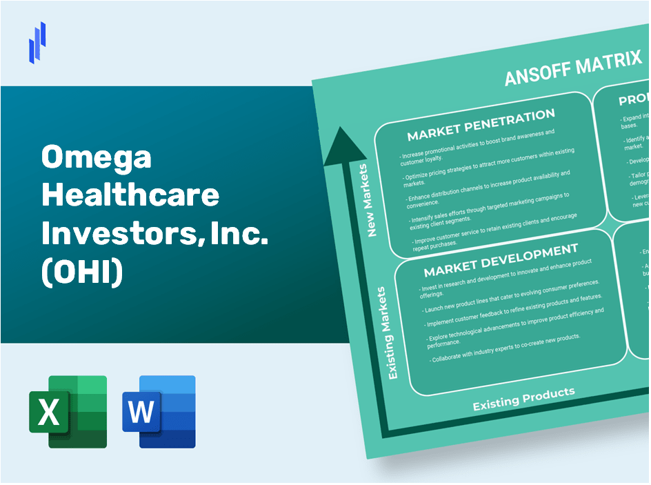 Omega Healthcare Investors, Inc. (OHI)Ansoff Matrix