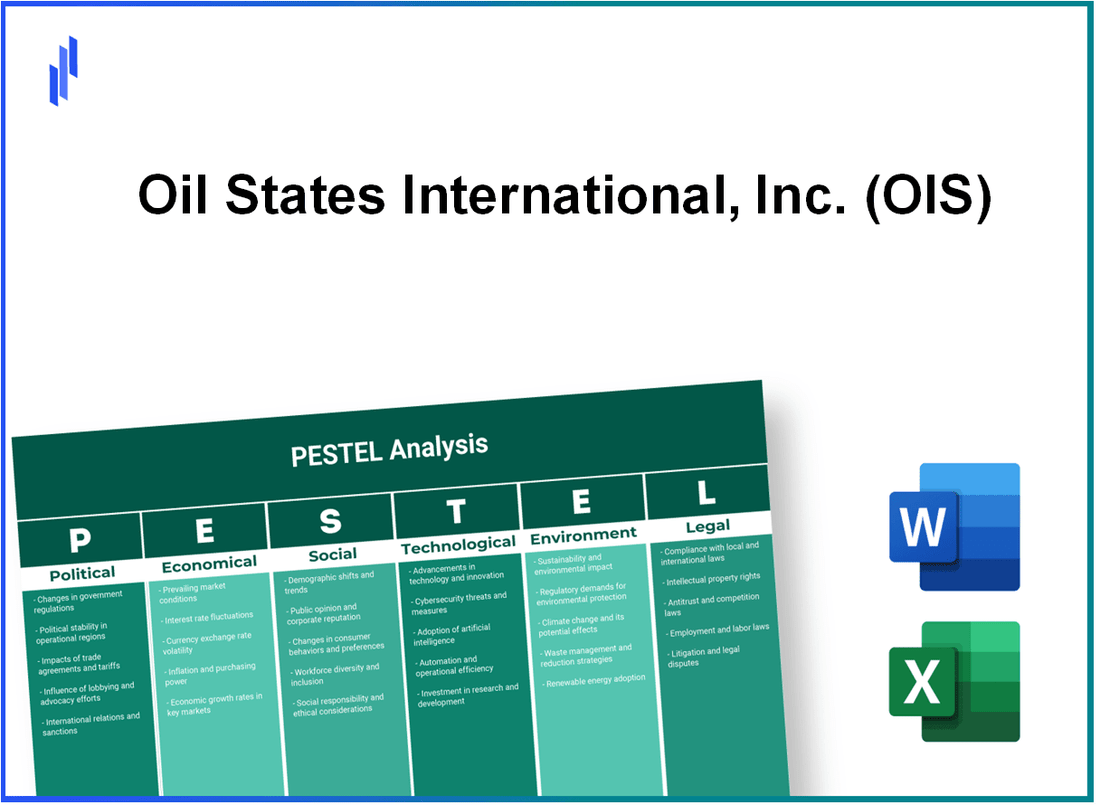 PESTEL Analysis of Oil States International, Inc. (OIS)