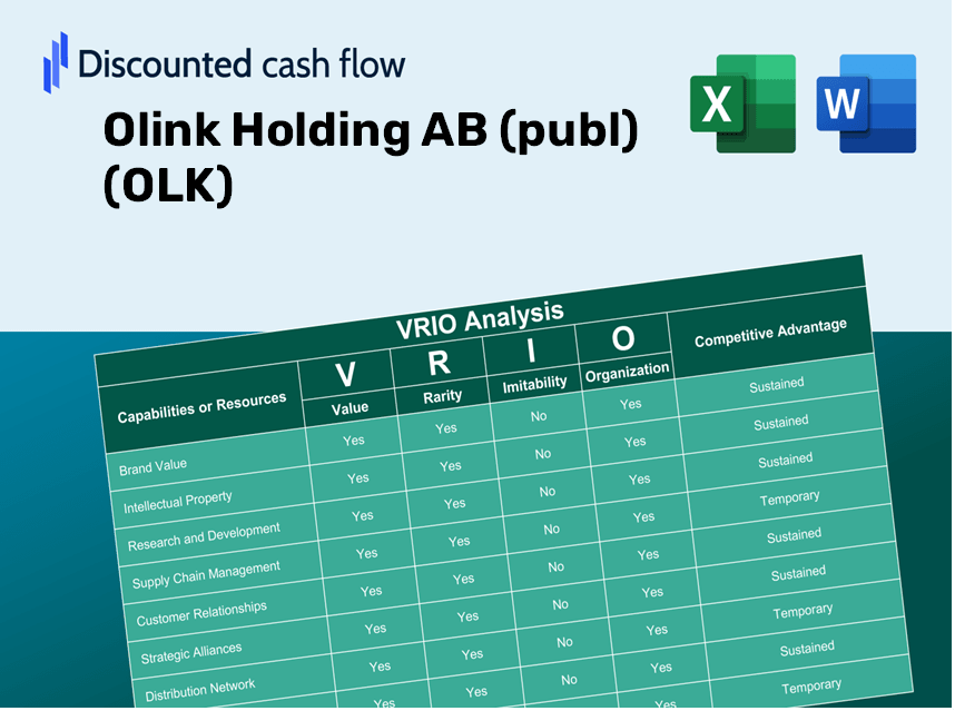 Olink Holding AB (publ) (OLK): VRIO Analysis [10-2024 Updated]