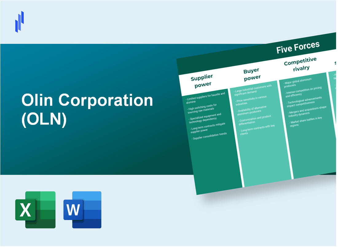 What are the Porter’s Five Forces of Olin Corporation (OLN)?