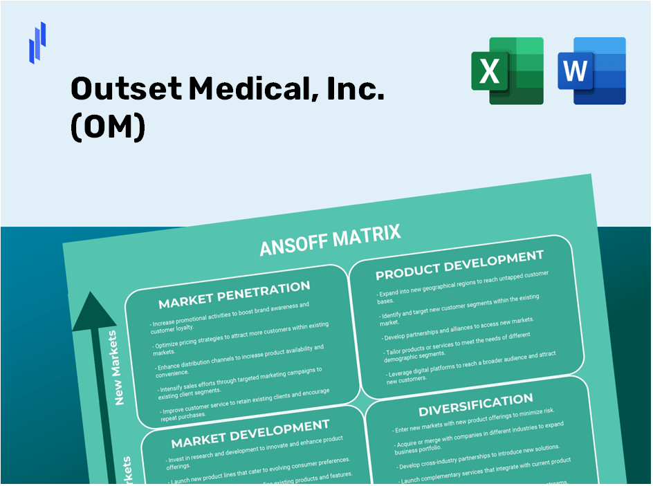 Outset Medical, Inc. (OM)Ansoff Matrix