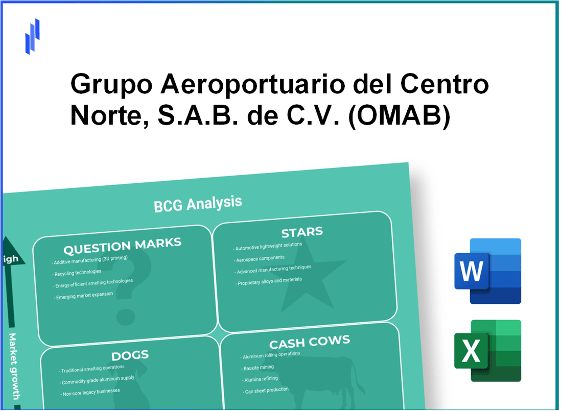 Grupo Aeroportuario del Centro Norte, S.A.B. de C.V. (OMAB) BCG Matrix Analysis